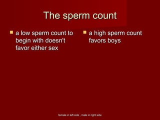 female in left side , male in right sidefemale in left side , male in right side
The sperm countThe sperm count
 a low sperm count toa low sperm count to
begin with doesn'tbegin with doesn't
favor either sexfavor either sex
 a high sperm counta high sperm count
favors boysfavors boys
 