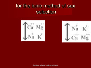 female in left side , male in right sidefemale in left side , male in right side
for the ionic method of sexfor the ionic method of sex
selectionselection
 