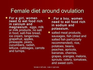 female in left side , male in right sidefemale in left side , male in right side
Female diet around ovulationFemale diet around ovulation
 For a girl, womenFor a girl, women
need to eat food richneed to eat food rich
in calcium andin calcium and
magnesium.magnesium. eggs, milkeggs, milk
or milk products, no saltor milk products, no salt
in food, salt-free bread,in food, salt-free bread,
ice cream, tangerines,ice cream, tangerines,
grapefruit, apples,grapefruit, apples,
pineapple, pears,pineapple, pears,
cucumbers, radish,cucumbers, radish,
lettuce, cabbages, carrotslettuce, cabbages, carrots
and turnips.and turnips.
 ,, For a boy, womenFor a boy, women
need to eat food richneed to eat food rich
in sodium andin sodium and
potassium.potassium.
 salted meat products,salted meat products,
sausages, fish (dried andsausages, fish (dried and
salted fish particularlysalted fish particularly
recommended), rice,recommended), rice,
potatoes, beans,potatoes, beans,
peaches, apricots,peaches, apricots,
bananas, cherries,bananas, cherries,
grapes, oranges, melons,grapes, oranges, melons,
sprouts, celery, tomatoes,sprouts, celery, tomatoes,
and sweet corn.  and sweet corn.  
 