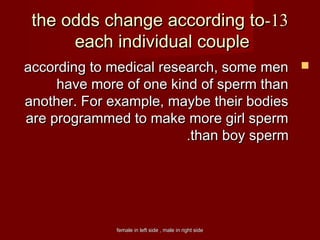 female in left side , male in right sidefemale in left side , male in right side
1313--the odds change according tothe odds change according to
each individual coupleeach individual couple
according to medical research, some menaccording to medical research, some men
have more of one kind of sperm thanhave more of one kind of sperm than
another. For example, maybe their bodiesanother. For example, maybe their bodies
are programmed to make more girl spermare programmed to make more girl sperm
than boy spermthan boy sperm..
 