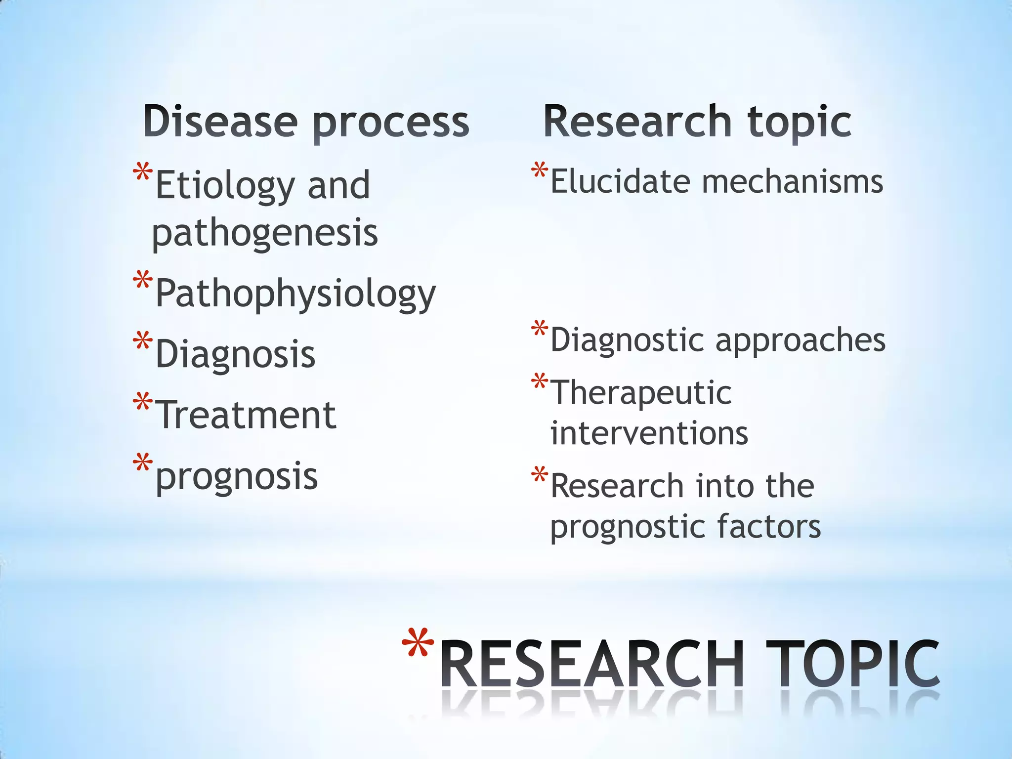 *Etiology and       *Elucidate mechanisms
 pathogenesis
*Pathophysiology
*Diagnosis          *Diagnostic approaches
                    *Therapeutic
*Treatment           interventions
*prognosis          *Research into the
                     prognostic factors



                *
 