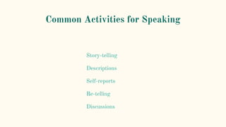 Common Activities for Speaking
Story-telling
Descriptions
Self-reports
Re-telling
Discussions
 