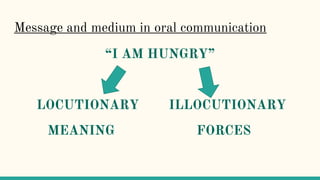 Message and medium in oral communication
“I AM HUNGRY”
LOCUTIONARY ILLOCUTIONARY
MEANING FORCES
 