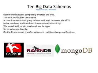 Ten Big Data SchemasPolyStructured - Document
Document databases lack a schema, or rigid pre-defined data structures such ...