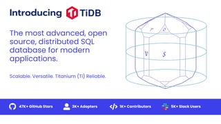 Introducing
The most advanced, open
source, distributed SQL
database for modern
applications.
Scalable. Versatile. Titanium (Ti) Reliable.
47K+ GitHub Stars 3K+ Adopters 1K+ Contributors 5K+ Slack Users
 