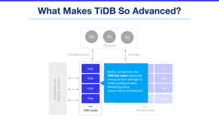 What Makes TiDB So Advanced?
MySQL compatible, the
TiDB SQL Layer separates
compute from storage to
make scaling simpler,
delivering a true
cloud-native architecture.
 