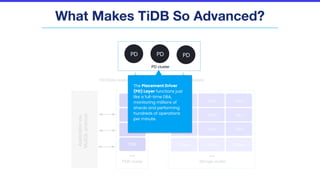 What Makes TiDB So Advanced?
The Placement Driver
(PD) Layer functions just
like a full-time DBA,
monitoring millions of
shards and performing
hundreds of operations
per minute.
 