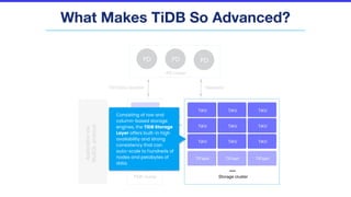What Makes TiDB So Advanced?
Consisting of row and
column-based storage
engines, the TiDB Storage
Layer offers built-in high
availability and strong
consistency that can
auto-scale to hundreds of
nodes and petabytes of
data.
 