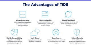 The Advantages of TiDB
Horizontal Scaling
Grants total transparency into
data workloads without
manual sharding.
High Availability
Guarantees auto-failover and
self-healing for continuous
access to data.
Mixed Workloads
Streamlined tech stack makes it
easier to produce real-time
analytics.
MySQL Compatibility
Enjoy the most MySQL
compatible distributed SQL
database on the planet.
Multi-Cloud
Deploy database clusters
anywhere in the world.
Open Source
Unlock business innovation with
a database that’s 100% open
source.
Robust Security
Protect data with
enterprise-grade encryption
both in-flight and at-rest.
 