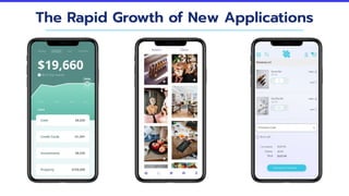 The Rapid Growth of New Applications
 