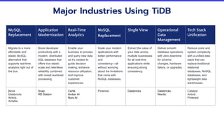 Major Industries Using TiDB
MySQL
Replacement
Application
Modernization
Real-Time
Analytics
NoSQL
Replacement
Single View Operational
Data
Management
Tech Stack
Uniﬁcation
Migrate to a more
affordable and
elastic MySQL
alternative that
supports real-time
analytics right out of
the box.
Boost developer
productivity with a
modern, distributed
SQL database that
offers true elastic
scale and relentless
reliability combined
with mixed workload
processing.
Enable your
business to process
and query new data
as it’s created to
guide decision
making, enhance
resource utilization,
and improve
customer
experiences.
Scale your modern
applications with
better performance
and
consistency—all
without worrying
about the limitations
that come with
NoSQL databases.
Extract the value of
your data across
multiple businesses
for all real-time
applications while
ensuring strong
consistency.
Deliver smooth
database operations
with zero downtime
for schema
changes, hardware
failure, or upgrades.
Reduce costs and
system complexity
with a unified data
stack that can
replace traditional
relational
databases, NoSQL
databases, and
lightweight data
warehouses.
Block
Databricks
Airbnb
Airtable
Snap
RD Station
Certik
Amber AI
Nuro AI
Pinterest Databricks Databricks
Niantic
Catalyst
Airbnb
Pinterest
 
