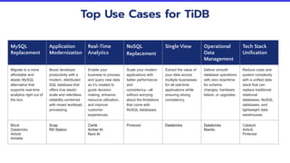 Top Use Cases for TiDB
MySQL
Replacement
Application
Modernization
Real-Time
Analytics
NoSQL
Replacement
Single View Operational
Data
Management
Tech Stack
Uniﬁcation
Migrate to a more
affordable and
elastic MySQL
alternative that
supports real-time
analytics right out of
the box.
Boost developer
productivity with a
modern, distributed
SQL database that
offers true elastic
scale and relentless
reliability combined
with mixed workload
processing.
Enable your
business to process
and query new data
as it’s created to
guide decision
making, enhance
resource utilization,
and improve
customer
experiences.
Scale your modern
applications with
better performance
and
consistency—all
without worrying
about the limitations
that come with
NoSQL databases.
Extract the value of
your data across
multiple businesses
for all real-time
applications while
ensuring strong
consistency.
Deliver smooth
database operations
with zero downtime
for schema
changes, hardware
failure, or upgrades.
Reduce costs and
system complexity
with a unified data
stack that can
replace traditional
relational
databases, NoSQL
databases, and
lightweight data
warehouses.
Block
Databricks
Airbnb
Airtable
Snap
RD Station
Certik
Amber AI
Nuro AI
Pinterest Databricks Databricks
Niantic
Catalyst
Airbnb
Pinterest
 