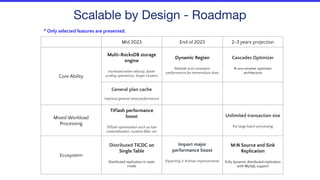 Scalable by Design - Roadmap
Mid 2023 End of 2023 2-3 years projection
Core Ability
Multi-RocksDB storage
engine
Increased write velocity, faster
scaling operations, larger clusters
Dynamic Region
Reliable and consistent
performance for tremendous data
Cascades Optimizer
A new smarter optimizer
architecture
General plan cache
Improve general read performance
Mixed Workload
Processing
TiFlash performance
boost
TiFlash optimization such as late
materialization, runtime ﬁlter, etc
Unlimited transaction size
For large batch processing
Ecosystem
Distributed TiCDC on
Single Table
Distributed replication in static
mode
Import major
performance boost
Expecting 3-4 times improvements
M:N Source and Sink
Replication
Fully dynamic distributed replication
with MySQL support
* Only selected features are presented.
 