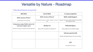 Versatile by Nature - Roadmap
Mid 2023 End of 2023 2-3 years projection
Multi-tenancy Phase I
Quota based resource group
Multi-tenancy Phase II
Fine-grained resource control, isolation to reduce
cost
Multi-model Support
Support more data models other than KV & JSON
and relational model
Production ready TiCDC sink to S3
and Azure object store
Enhance ecosystem to better work with big data
MySQL 8.0
Makes TiDB compatible with MySQL 8.0
Federated Query
Query engine across multiple storages
Full text search & GIS
Flexible indexing techniques for more scenarios
UDF
User deﬁned functions
* Only selected features are presented.
 