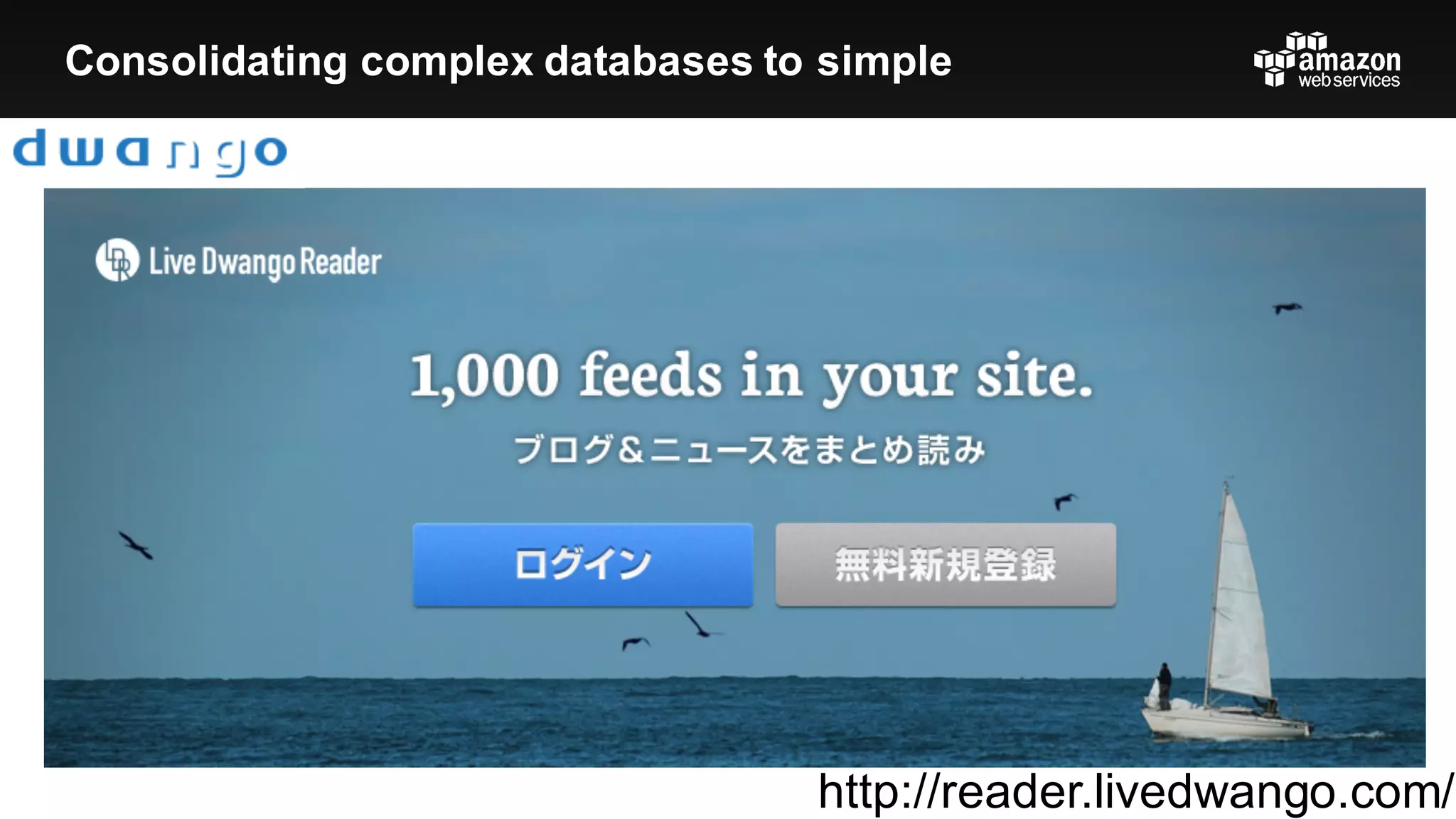 http://reader.livedwango.com/
Consolidating  complex  databases  to  simple
 