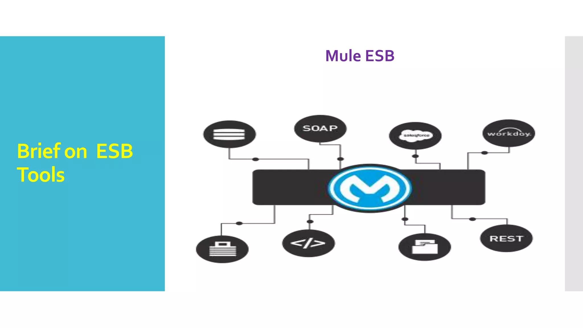 Brief on ESB
Tools
Mule ESB
 