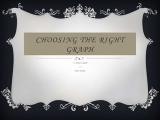 CHOOSING THE RIGHT
      GRAPH
       By: Kailyn Colquitt
              And
         Detric Prather
 