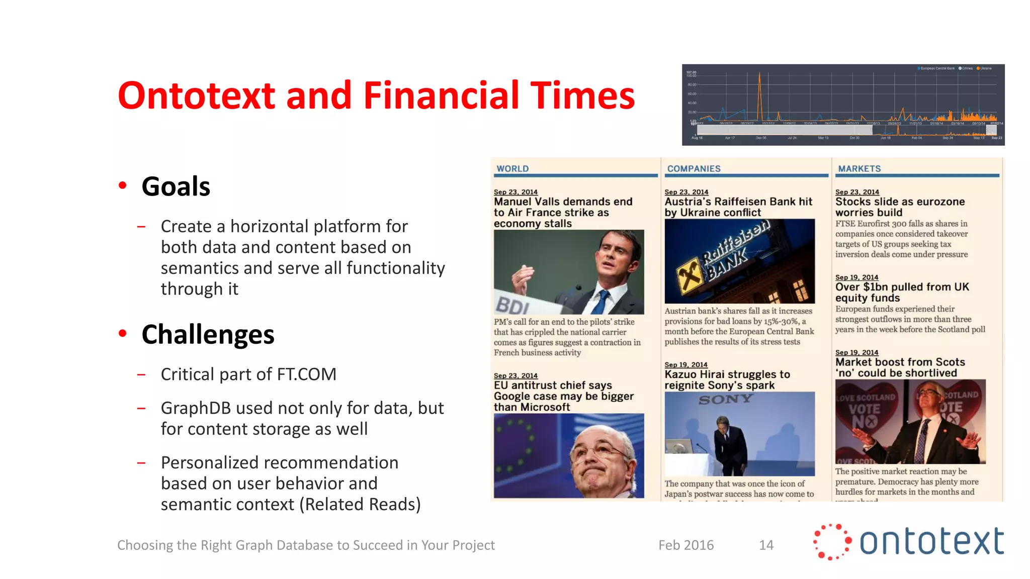 Ontotext and Financial Times
14
• Goals
− Create a horizontal platform for
both data and content based on
semantics and serve all functionality
through it
• Challenges
− Critical part of FT.COM
− GraphDB used not only for data, but
for content storage as well
− Personalized recommendation
based on user behavior and
semantic context (Related Reads)
Feb 2016Choosing the Right Graph Database to Succeed in Your Project
 