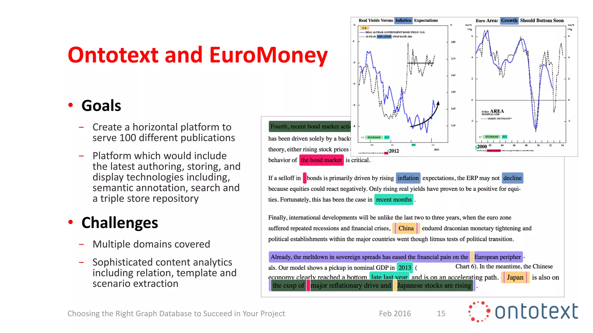 Ontotext and EuroMoney
15
• Goals
− Create a horizontal platform to
serve 100 different publications
− Platform which would include
the latest authoring, storing, and
display technologies including,
semantic annotation, search and
a triple store repository
• Challenges
− Multiple domains covered
− Sophisticated content analytics
including relation, template and
scenario extraction
Feb 2016Choosing the Right Graph Database to Succeed in Your Project
 