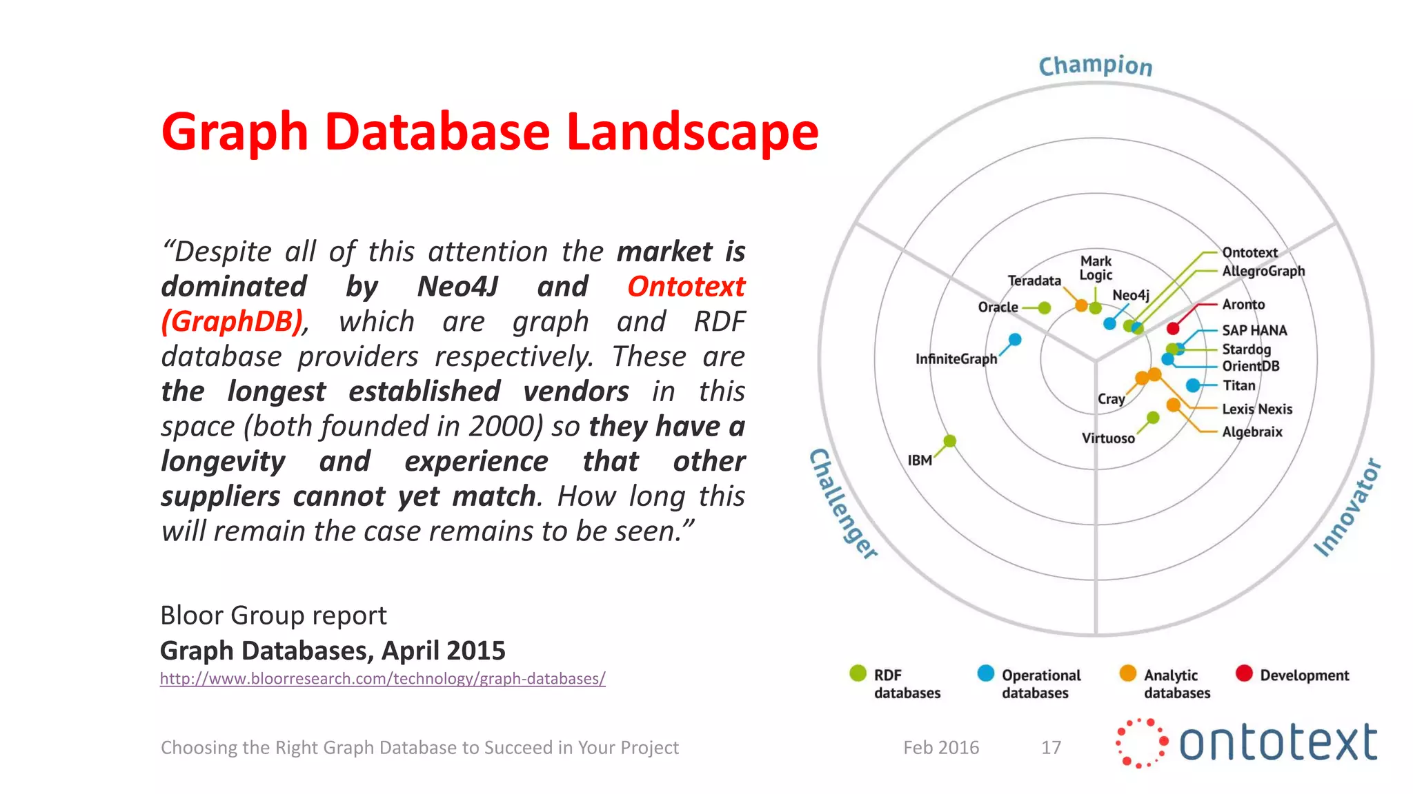 Graph Database Landscape
“Despite all of this attention the market is
dominated by Neo4J and Ontotext
(GraphDB), which are graph and RDF
database providers respectively. These are
the longest established vendors in this
space (both founded in 2000) so they have a
longevity and experience that other
suppliers cannot yet match. How long this
will remain the case remains to be seen.”
Bloor Group report
Graph Databases, April 2015
http://www.bloorresearch.com/technology/graph-databases/
17Feb 2016Choosing the Right Graph Database to Succeed in Your Project
 