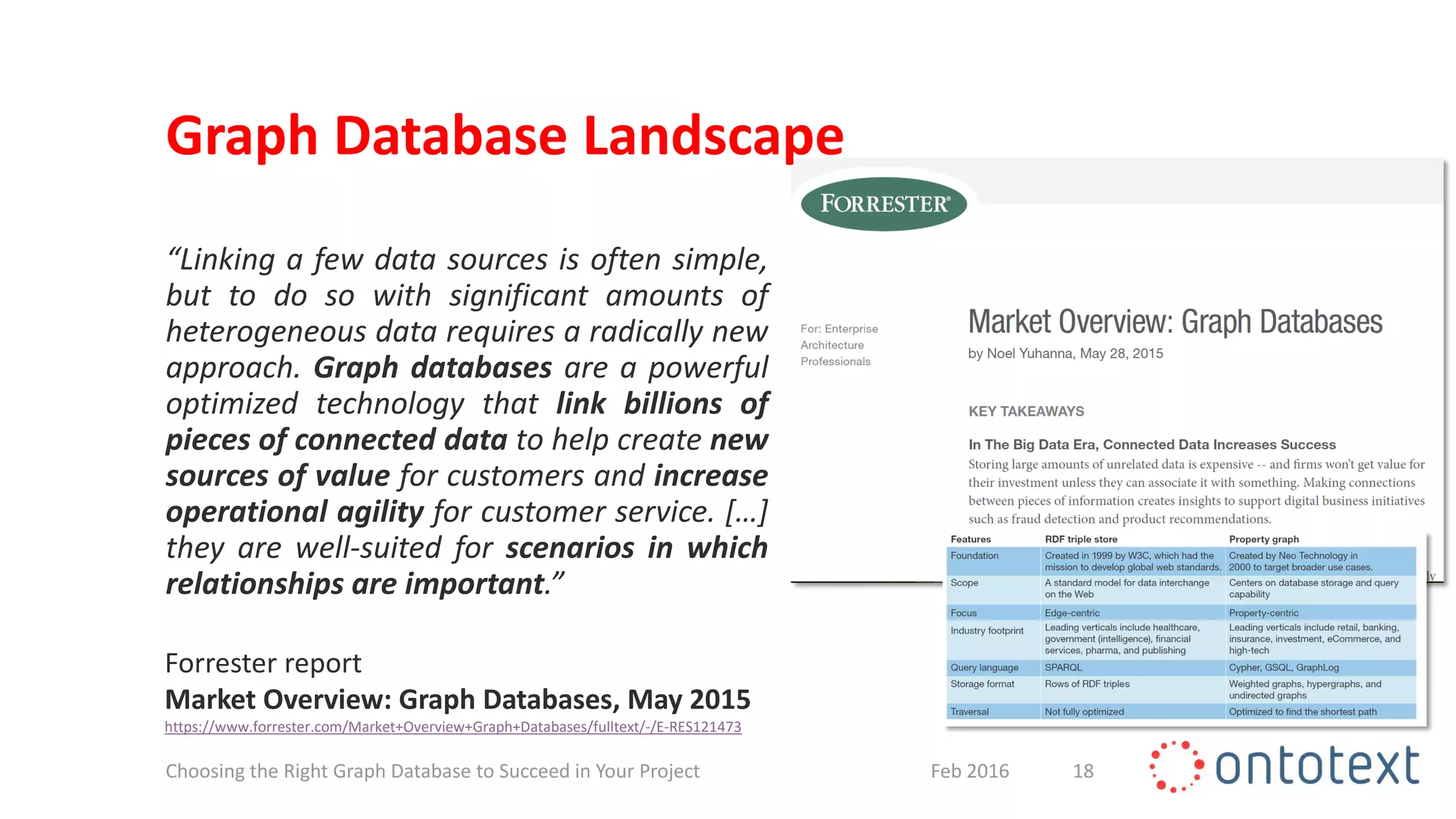 Graph Database Landscape
“Linking a few data sources is often simple,
but to do so with significant amounts of
heterogeneous data requires a radically new
approach. Graph databases are a powerful
optimized technology that link billions of
pieces of connected data to help create new
sources of value for customers and increase
operational agility for customer service. […]
they are well-suited for scenarios in which
relationships are important.”
Forrester report
Market Overview: Graph Databases, May 2015
https://www.forrester.com/Market+Overview+Graph+Databases/fulltext/-/E-RES121473
18Feb 2016Choosing the Right Graph Database to Succeed in Your Project
 