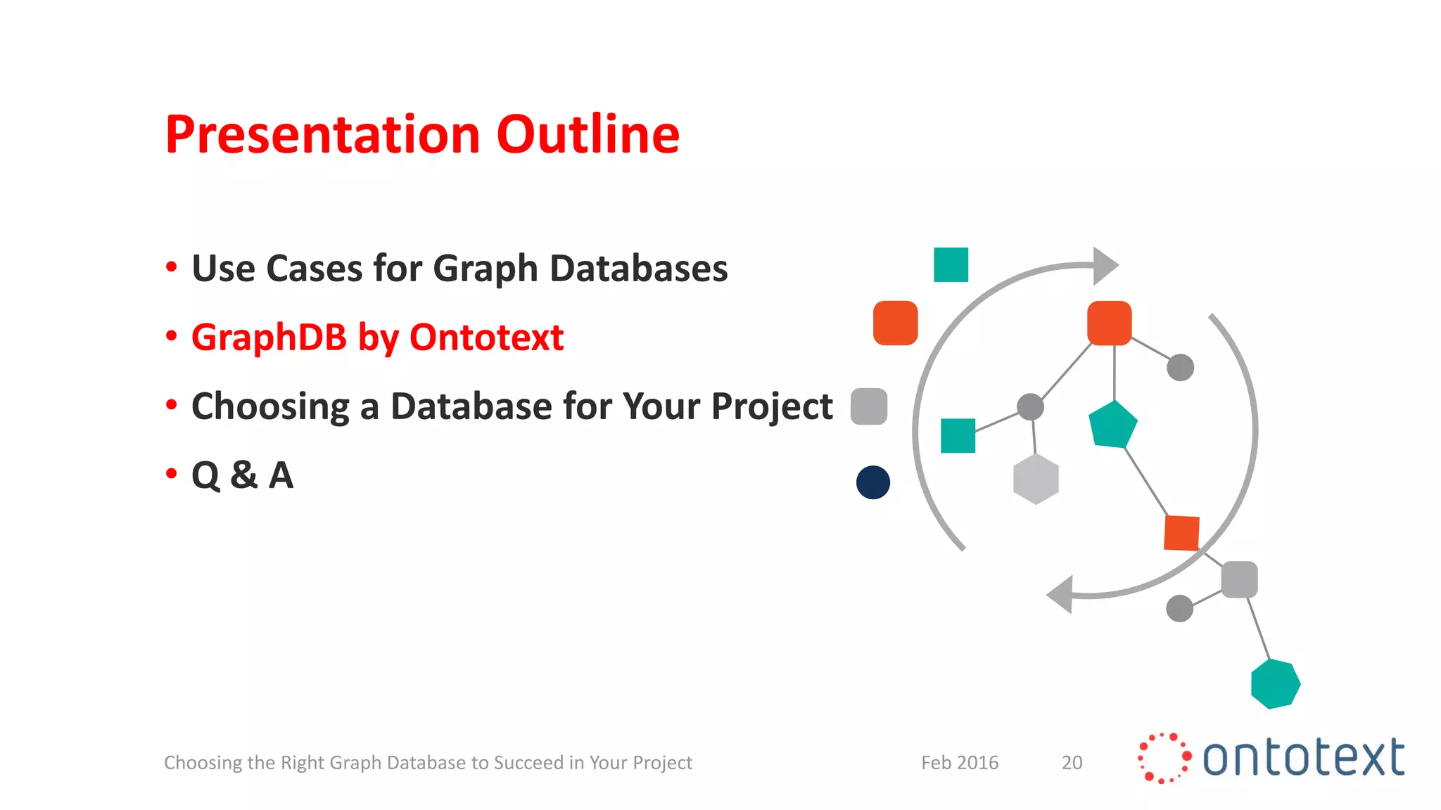Presentation Outline
• Use Cases for Graph Databases
• GraphDB by Ontotext
• Choosing a Database for Your Project
• Q & A
20Feb 2016Choosing the Right Graph Database to Succeed in Your Project
 
