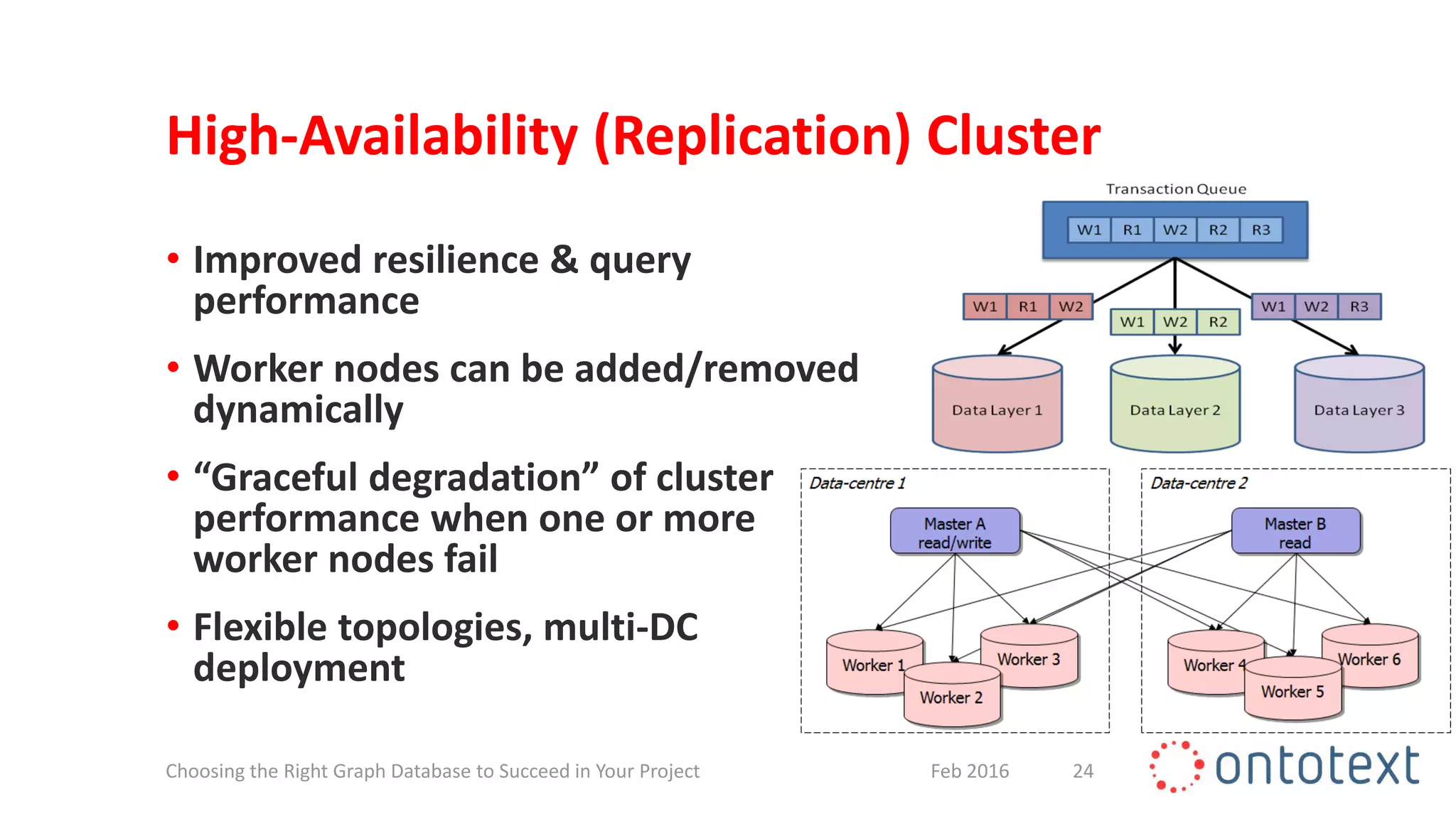 High-Availability (Replication) Cluster
• Improved resilience & query
performance
• Worker nodes can be added/removed
dynamically
• “Graceful degradation” of cluster
performance when one or more
worker nodes fail
• Flexible topologies, multi-DC
deployment
24Feb 2016Choosing the Right Graph Database to Succeed in Your Project
 