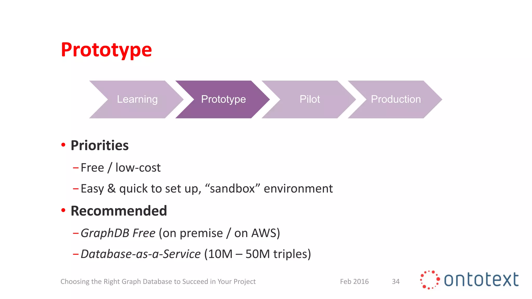 Prototype
• Priorities
−Free / low-cost
−Easy & quick to set up, “sandbox” environment
• Recommended
−GraphDB Free (on premise / on AWS)
−Database-as-a-Service (10M – 50M triples)
34Feb 2016Choosing the Right Graph Database to Succeed in Your Project
Learning Prototype Pilot Production
 