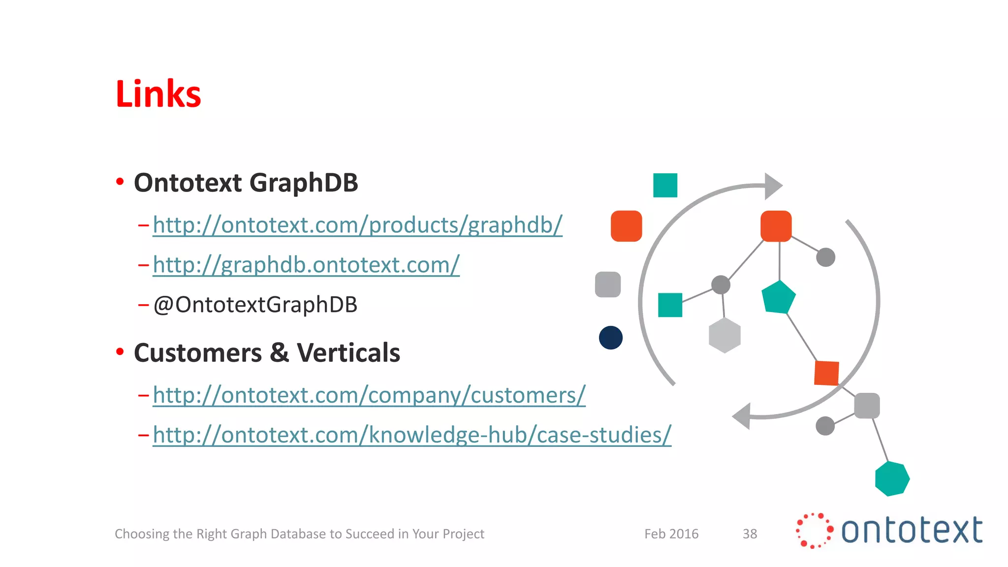 Links
• Ontotext GraphDB
−http://ontotext.com/products/graphdb/
−http://graphdb.ontotext.com/
−@OntotextGraphDB
• Customers & Verticals
−http://ontotext.com/company/customers/
−http://ontotext.com/knowledge-hub/case-studies/
38Feb 2016Choosing the Right Graph Database to Succeed in Your Project
 