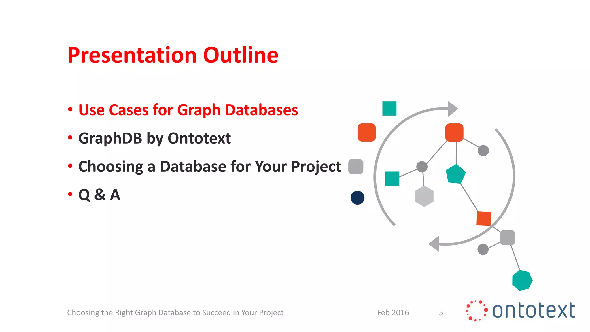 Presentation Outline
• Use Cases for Graph Databases
• GraphDB by Ontotext
• Choosing a Database for Your Project
• Q & A
5Feb 2016Choosing the Right Graph Database to Succeed in Your Project
 