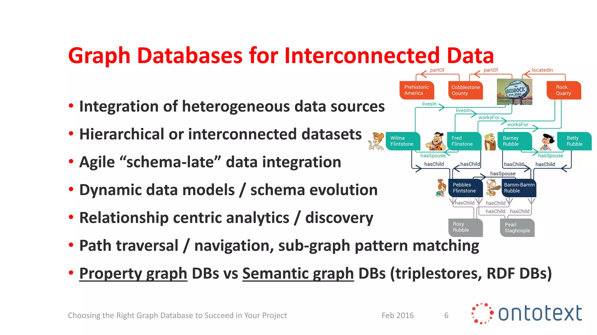 Graph Databases for Interconnected Data
• Integration of heterogeneous data sources
• Hierarchical or interconnected datasets
• Agile “schema-late” data integration
• Dynamic data models / schema evolution
• Relationship centric analytics / discovery
• Path traversal / navigation, sub-graph pattern matching
• Property graph DBs vs Semantic graph DBs (triplestores, RDF DBs)
6Feb 2016Choosing the Right Graph Database to Succeed in Your Project
 