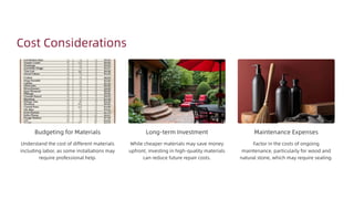 Choosing the Right Patio Materials for Long-Lasting Durability and ...