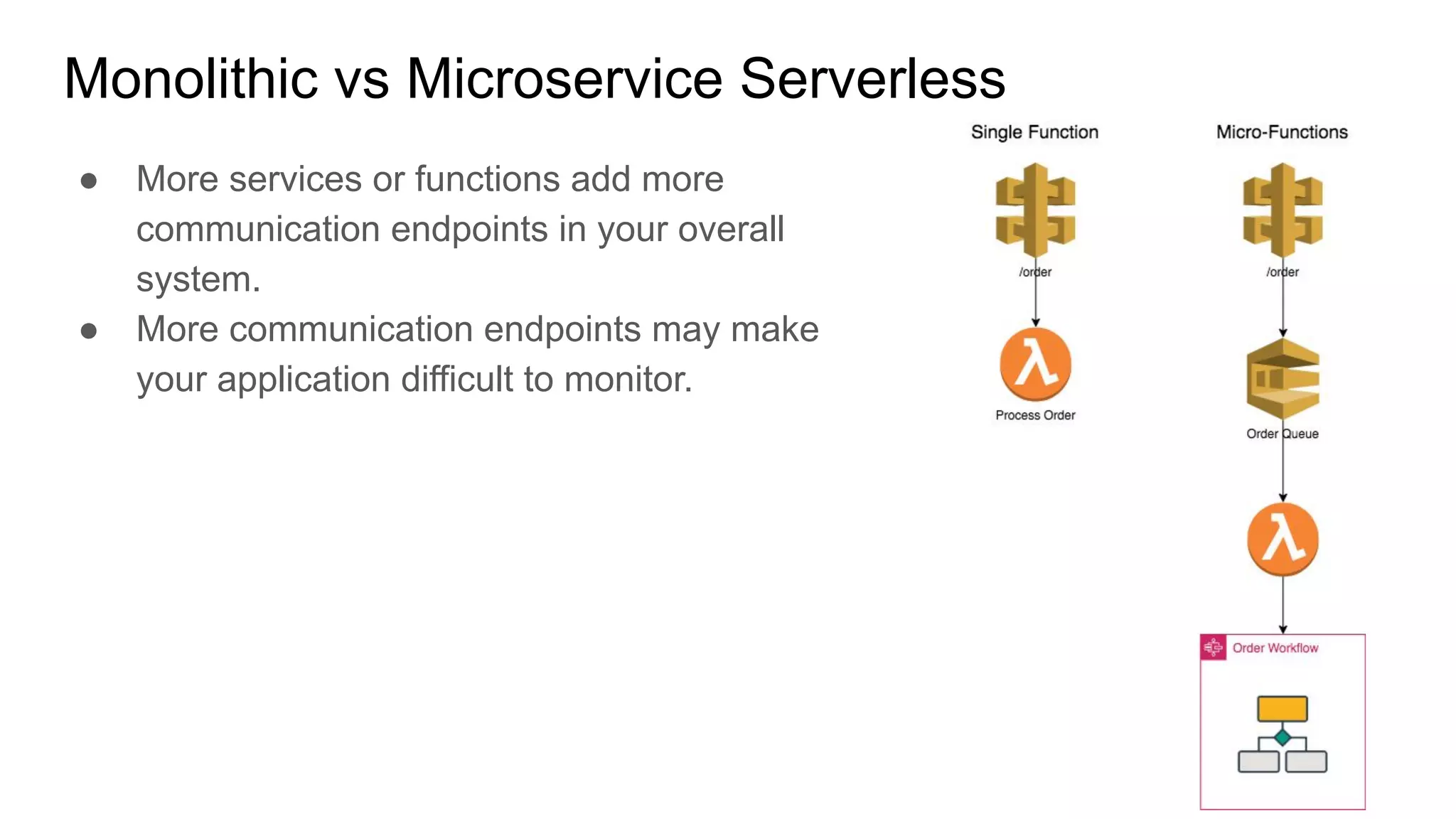 Monolithic vs Microservice Serverless
● More services or functions add more
communication endpoints in your overall
system.
● More communication endpoints may make
your application difficult to monitor.
 