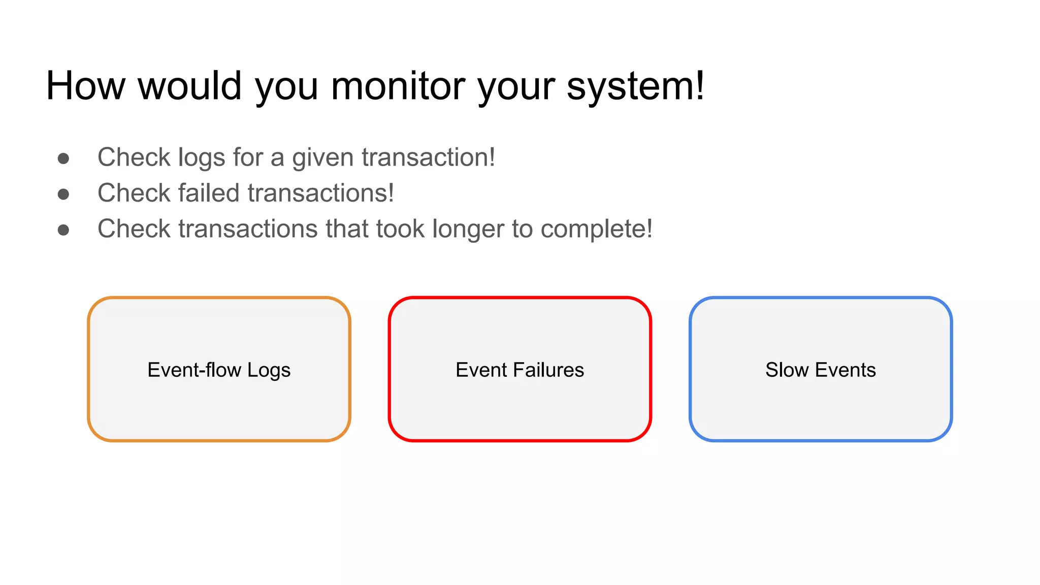 How would you monitor your system!
● Check logs for a given transaction!
● Check failed transactions!
● Check transactions that took longer to complete!
Event Failures Slow EventsEvent-flow Logs
 