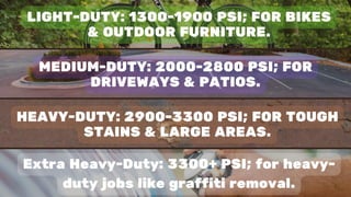 Extra Heavy-Duty: 3300+ PSI; for heavy-
duty jobs like graffiti removal.
LIGHT-DUTY: 1300-1900 PSI; FOR BIKES
& OUTDOOR FURNITURE.
MEDIUM-DUTY: 2000-2800 PSI; FOR
DRIVEWAYS & PATIOS.
HEAVY-DUTY: 2900-3300 PSI; FOR TOUGH
STAINS & LARGE AREAS.
 