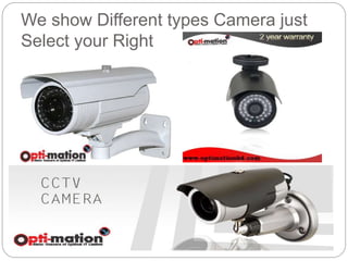 We show Different types Camera just
Select your Right
 