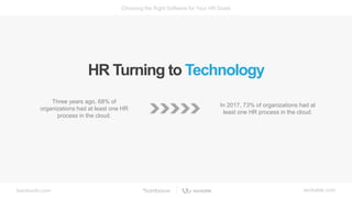 bamboohr.com workable.com
Choosing the Right Software for Your HR Goals
HR Turning to Technology
Three years ago, 68% of
organizations had at least one HR
process in the cloud.
In 2017, 73% of organizations had at
least one HR process in the cloud.
 