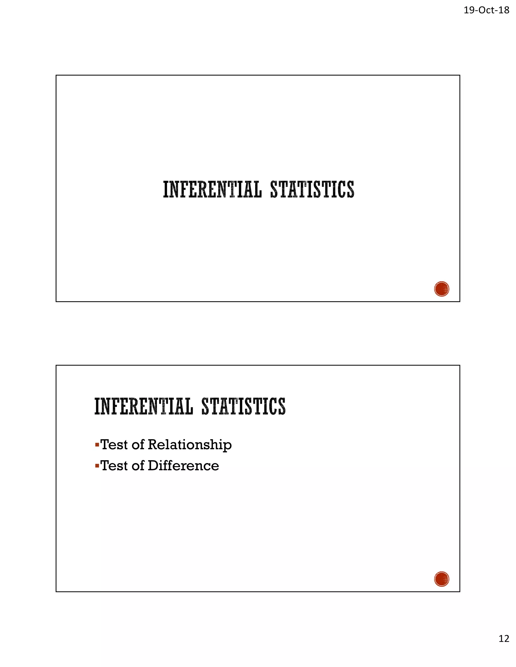 19-Oct-18
12
Test of Relationship
Test of Difference
 