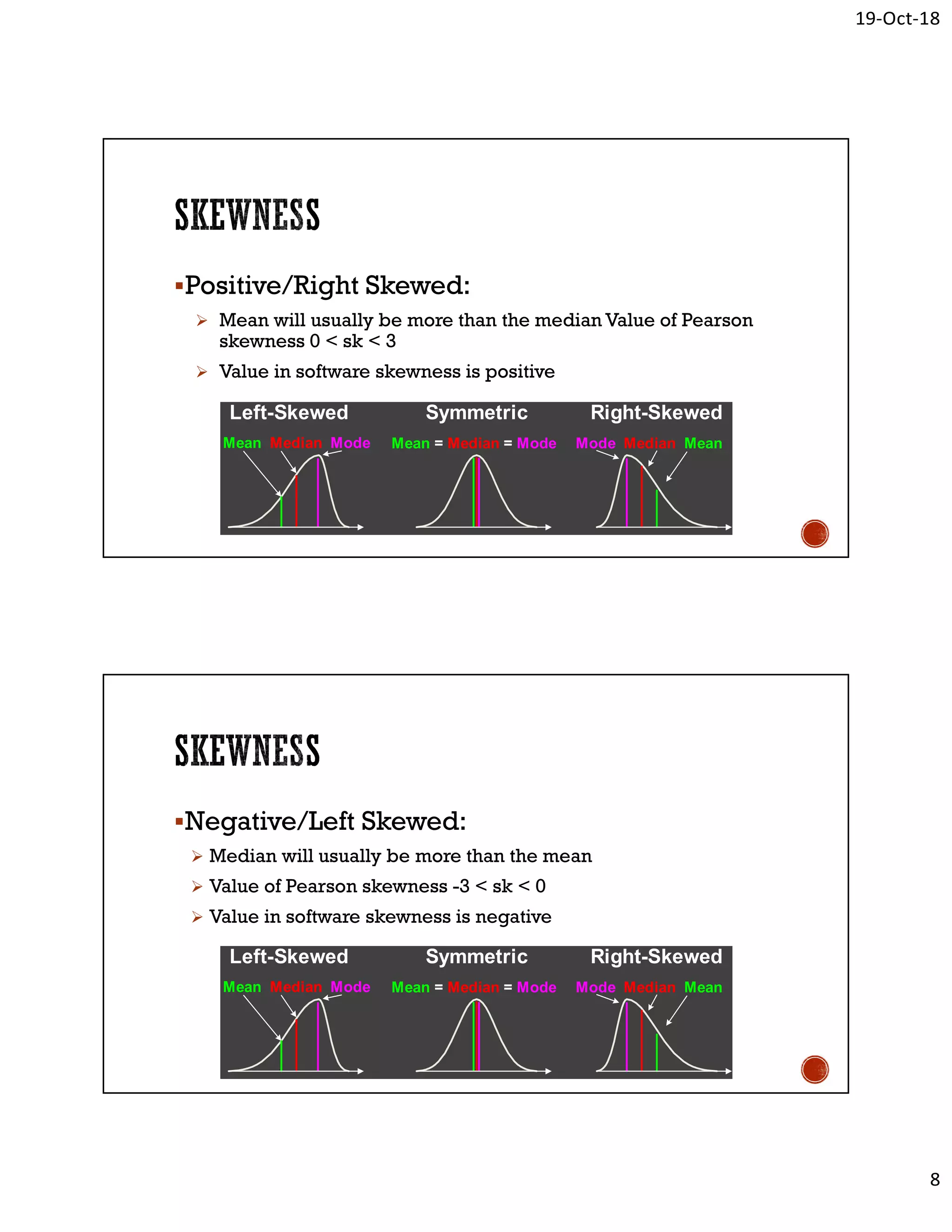 19-Oct-18
8
Positive/Right Skewed:
 Mean will usually be more than the median Value of Pearson
skewness 0 < sk < 3
 Value in software skewness is positive
Right-SkewedLeft-Skewed Symmetric
Mean = Median = ModeMean Median Mode Mode Median Mean
Negative/Left Skewed:
 Median will usually be more than the mean
 Value of Pearson skewness -3 < sk < 0
 Value in software skewness is negative
Right-SkewedLeft-Skewed Symmetric
Mean = Median = ModeMean Median Mode Mode Median Mean
 