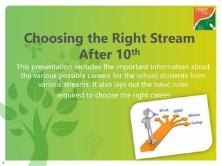 1
Choosing the Right Stream
After 10th
This presentation includes the important information about
the various possible careers for the school students from
various streams. It also lays out the basic rules
required to choose the right career.
 