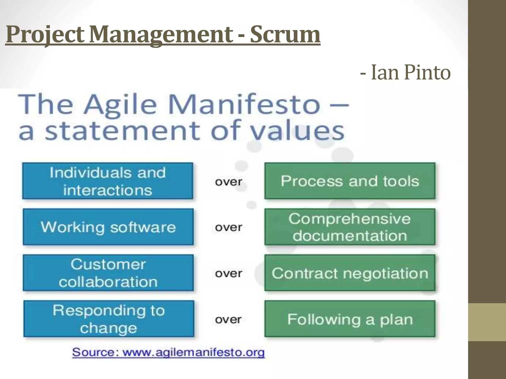 Project Management - Scrum
- Ian Pinto
 