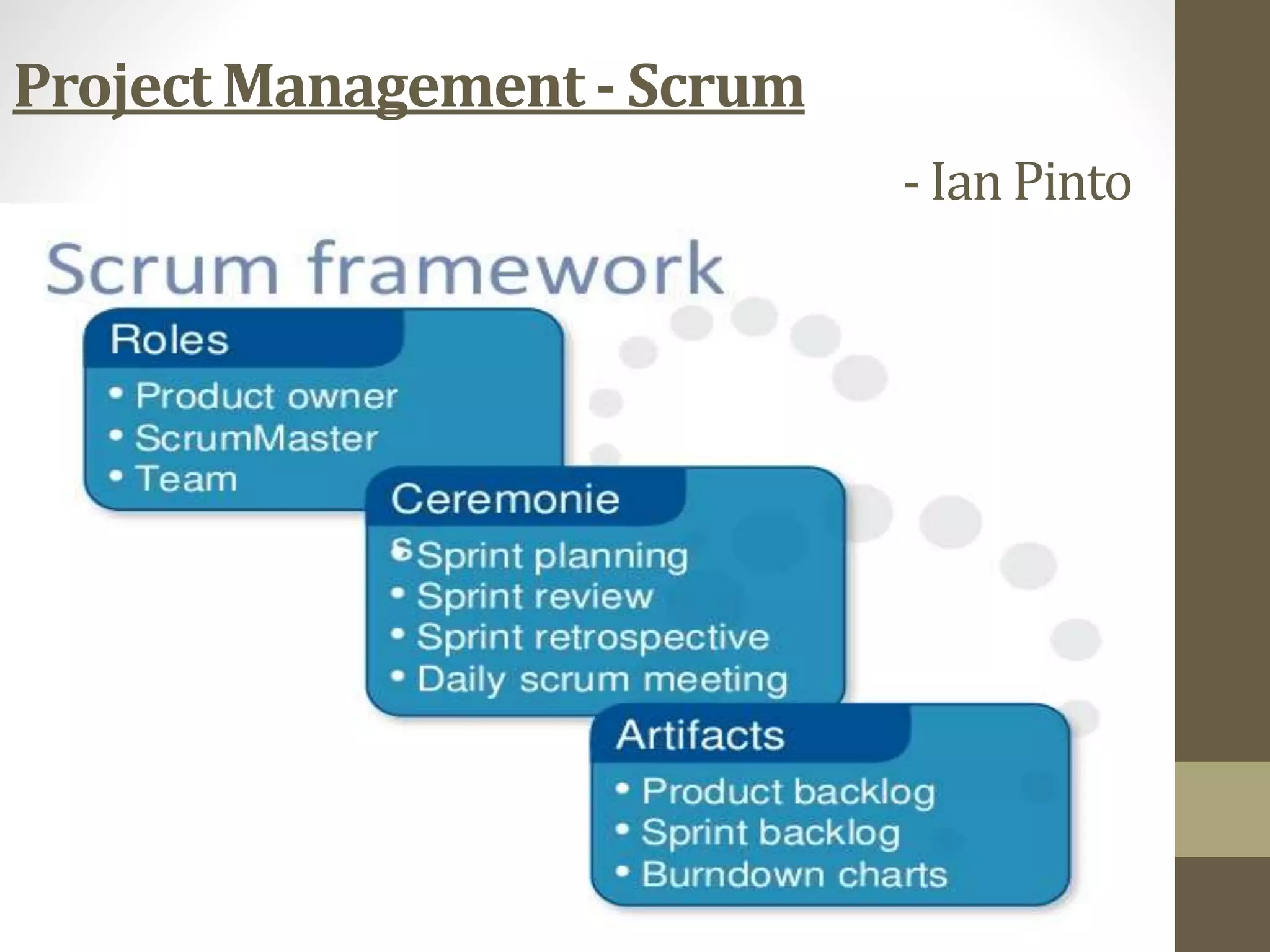 Project Management - Scrum
- Ian Pinto
 