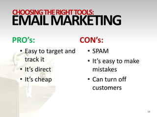 Choosing The Right Tools