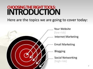 Choosing The Right Tools