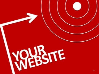 Choosing The Right Tools