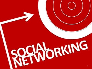 Choosing The Right Tools