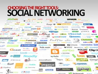 Choosing The Right Tools