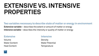EXTENSIVE VS. INTENSIVE
PROPERTIES
Two variables necessary to describe state of matter or energy in environment
Extensive variable – describes the extent or amount of matter or energy
Intensive variable – describes the intensity or quality of matter or energy
Extensive Intensive
Volume Density
Water Content Water Potential
Heat Content Temperature
 