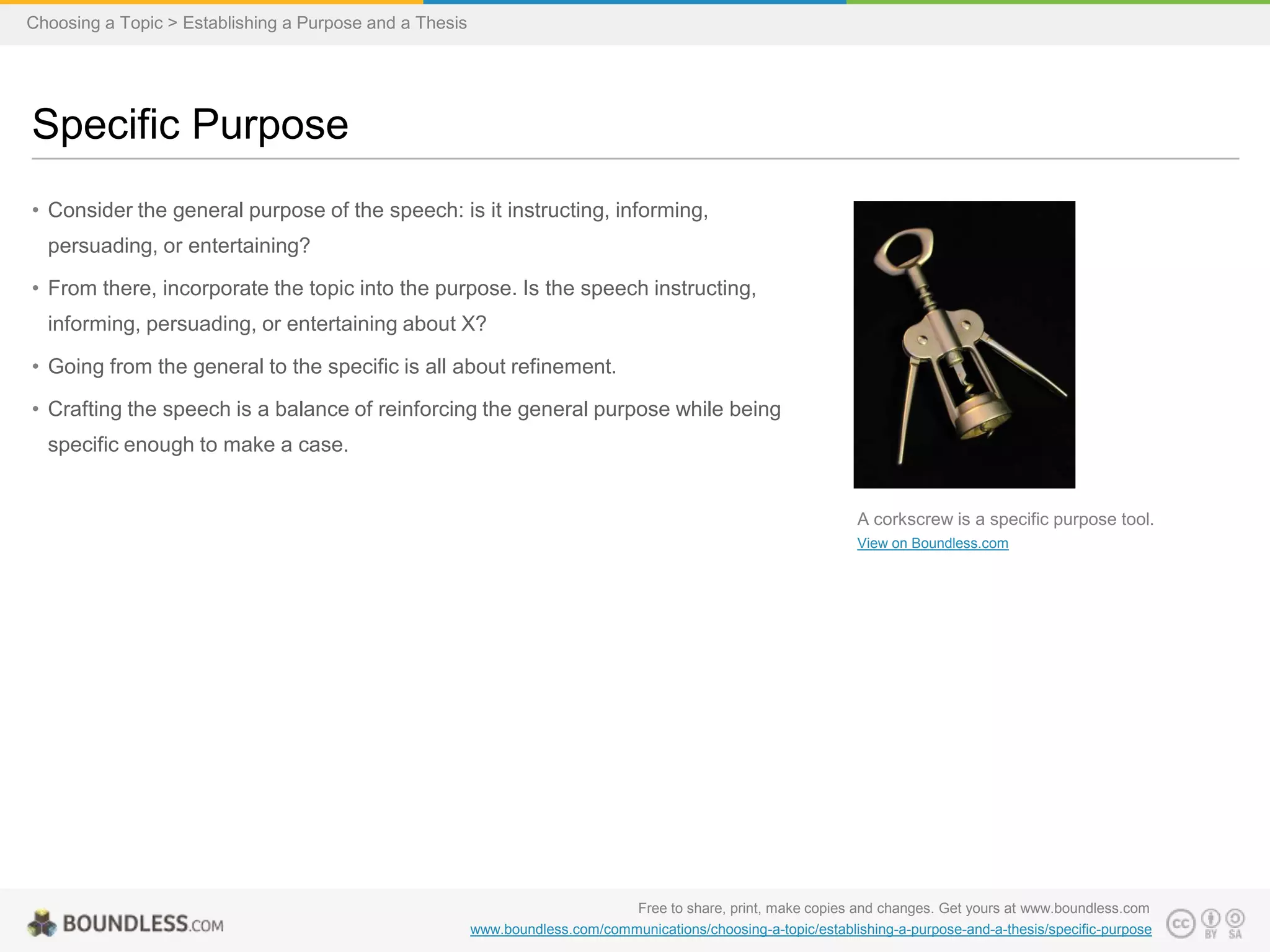 Choosing a Topic > Establishing a Purpose and a Thesis

Specific Purpose
• Consider the general purpose of the speech: is it instructing, informing,
persuading, or entertaining?
• From there, incorporate the topic into the purpose. Is the speech instructing,

informing, persuading, or entertaining about X?
• Going from the general to the specific is all about refinement.
• Crafting the speech is a balance of reinforcing the general purpose while being
specific enough to make a case.

A corkscrew is a specific purpose tool.
View on Boundless.com

Free to share, print, make copies and changes. Get yours at www.boundless.com
www.boundless.com/communications/choosing-a-topic/establishing-a-purpose-and-a-thesis/specific-purpose

 