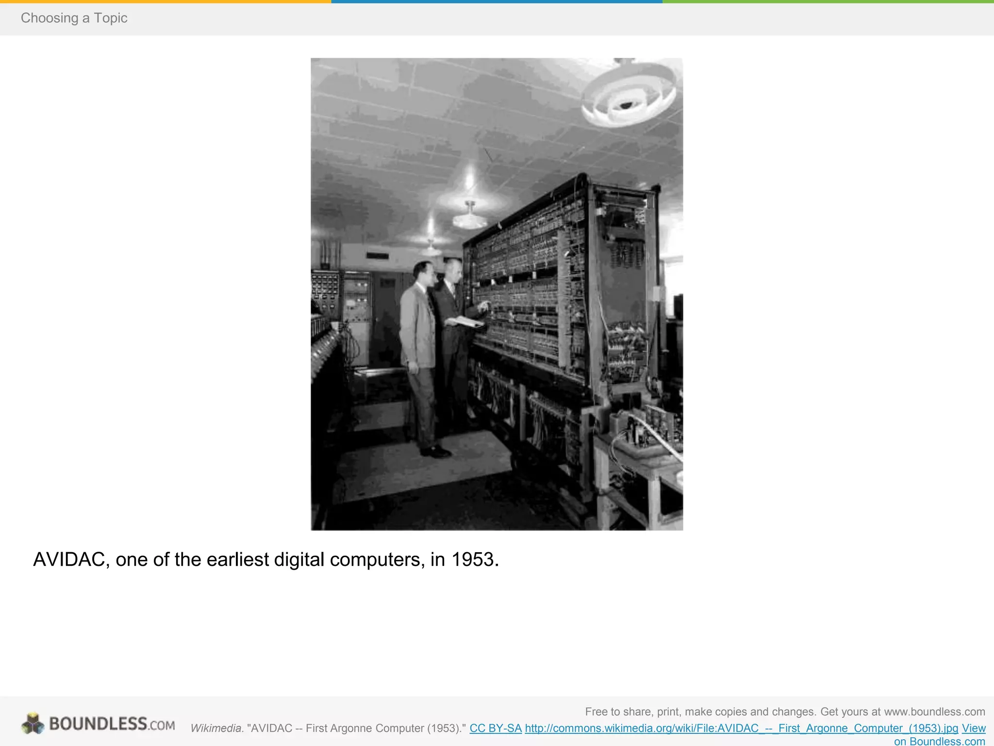 Choosing a Topic

AVIDAC, one of the earliest digital computers, in 1953.

Free to share, print, make copies and changes. Get yours at www.boundless.com
Wikimedia. "AVIDAC -- First Argonne Computer (1953)." CC BY-SA http://commons.wikimedia.org/wiki/File:AVIDAC_--_First_Argonne_Computer_(1953).jpg View
on Boundless.com

 